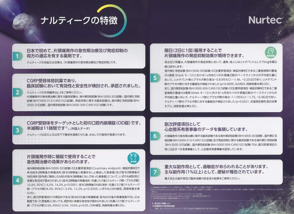 ナルティーク（リメゲパン）の特徴をまとめた医薬品解説資料。片頭痛発作の急性期治療と発症抑制の両方に適応する日本初の薬であり、CGRP受容体拮抗薬として有効性と安全性が臨床試験で確認された。隔日（2日に1回）の服用で発作抑制効果を発揮し、口腔内崩壊錠（OD錠）として水なしで服用可能。主要な作用・臨床試験データ・副作用情報（便秘など）を含む説明資料。